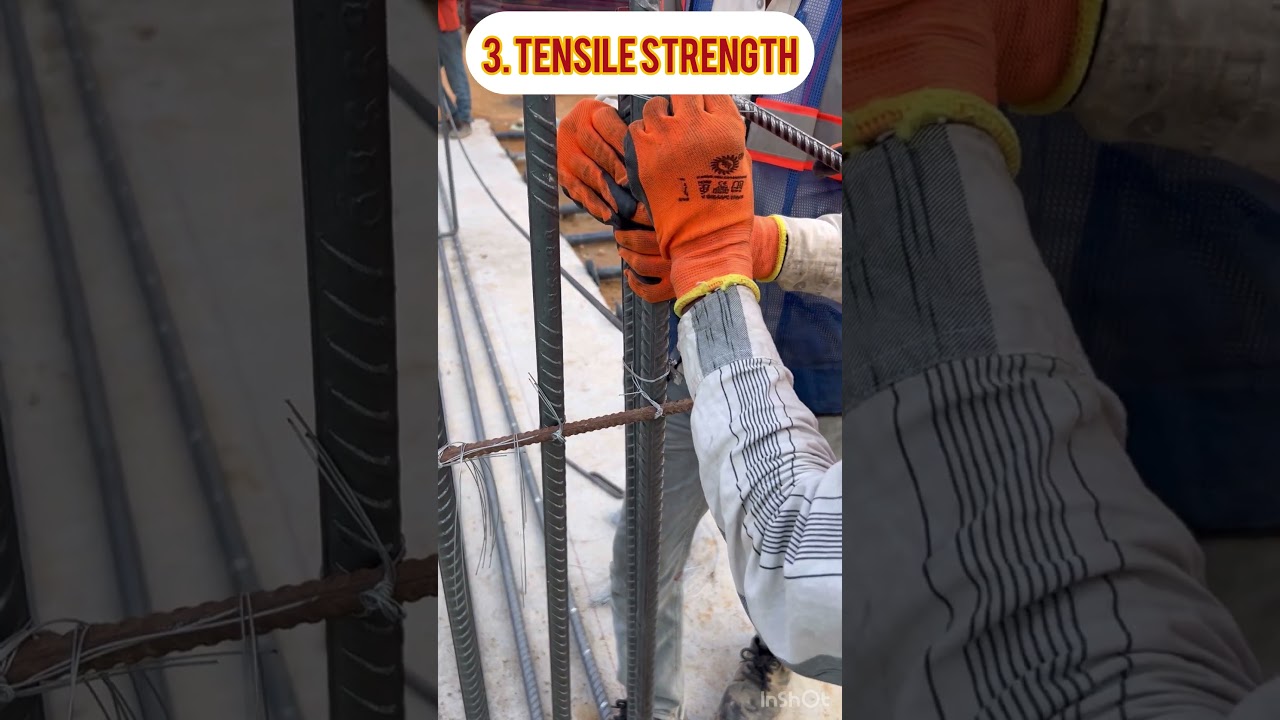 Binding Wire for Reinforcement  Essential Guide for Construction