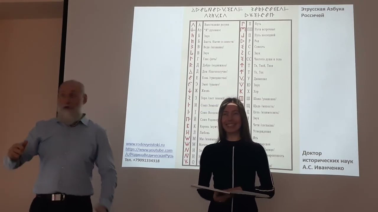 © Русская Азбука - Родовые Истоки Наследия Предков. Часть 1. 06.02.2020г. Санкт-Петербург. Асгард.