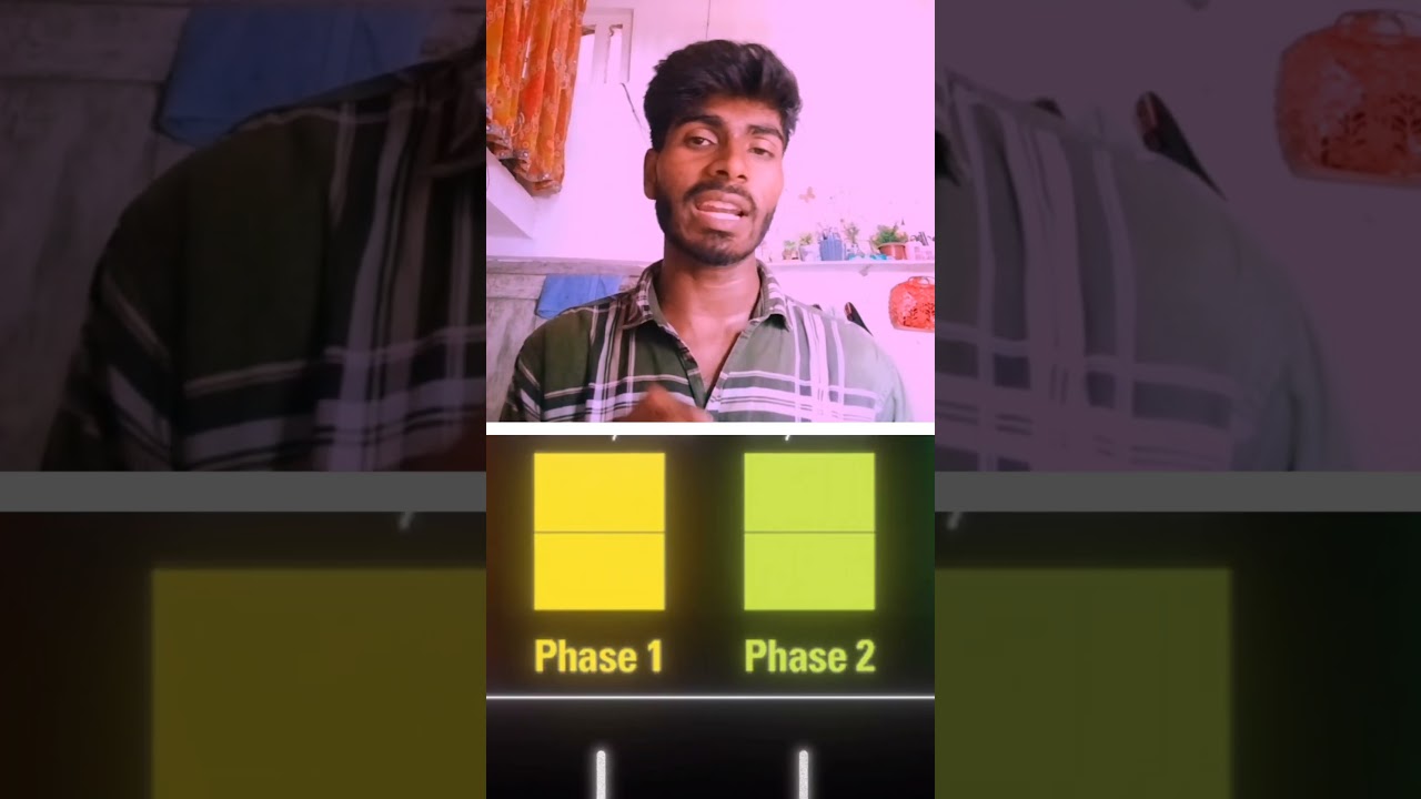 why Peoples are getting heart attacks due to Covishield vaccine bad impacts ? by amit imagination.