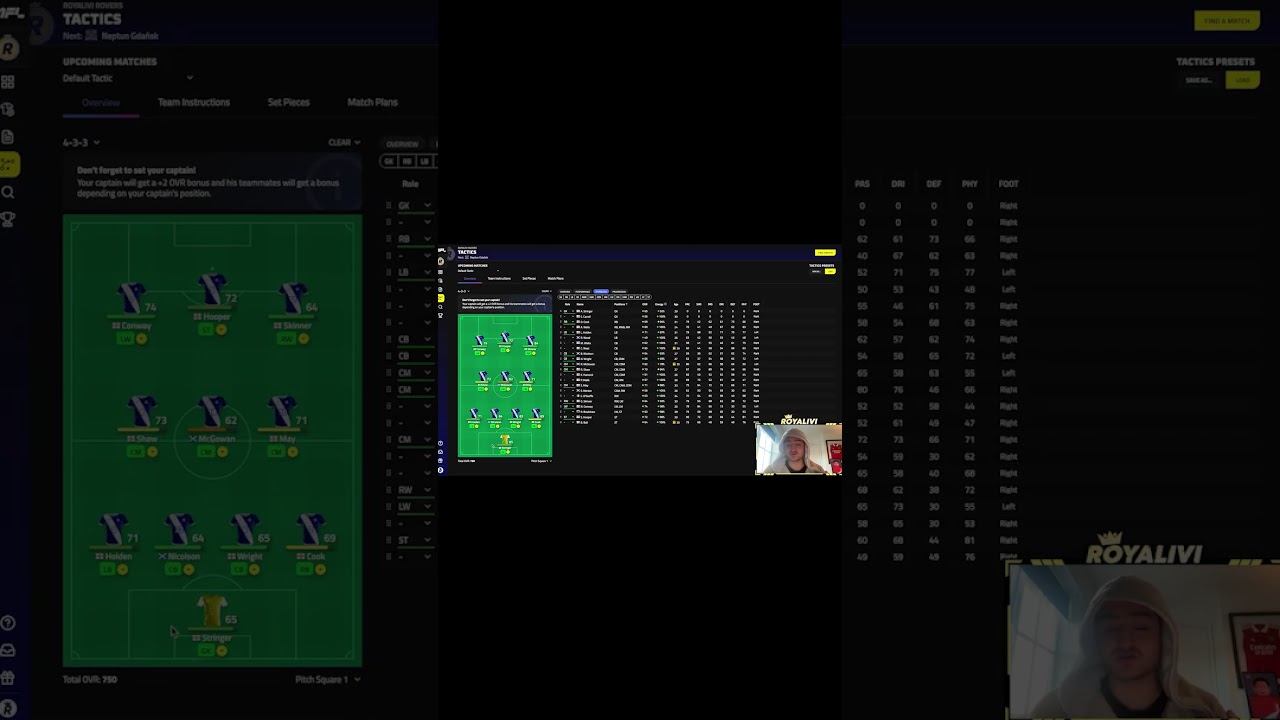 GUARDIOLA CENTRE BACK CUSTOM TACTICS IN ONLINE FOOTBALL MANAGER GAME #shorts