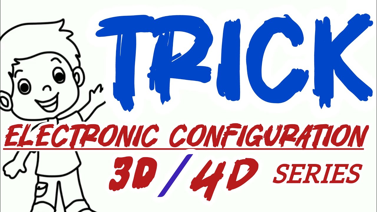 Electronic configuration of 3d and 4d series Elements : d block elements class 12 chemistry