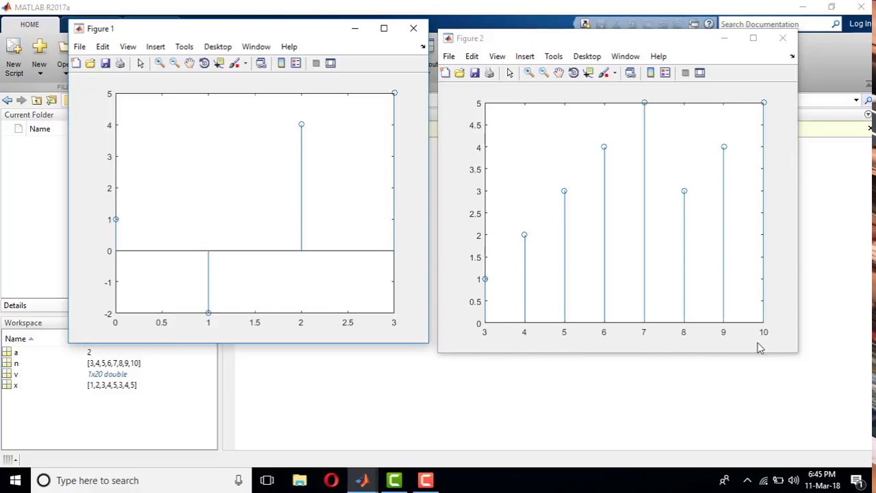 Урок 7. Построение графика дискретного сигнала и STEM-команды в Matlab