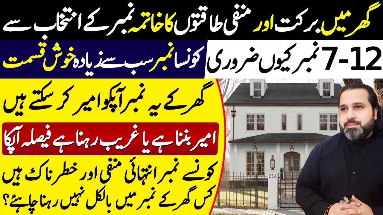 Lucky and Unlucky Numbers for House | Money With House Numbers | Syed Musavir Ali Zanjani