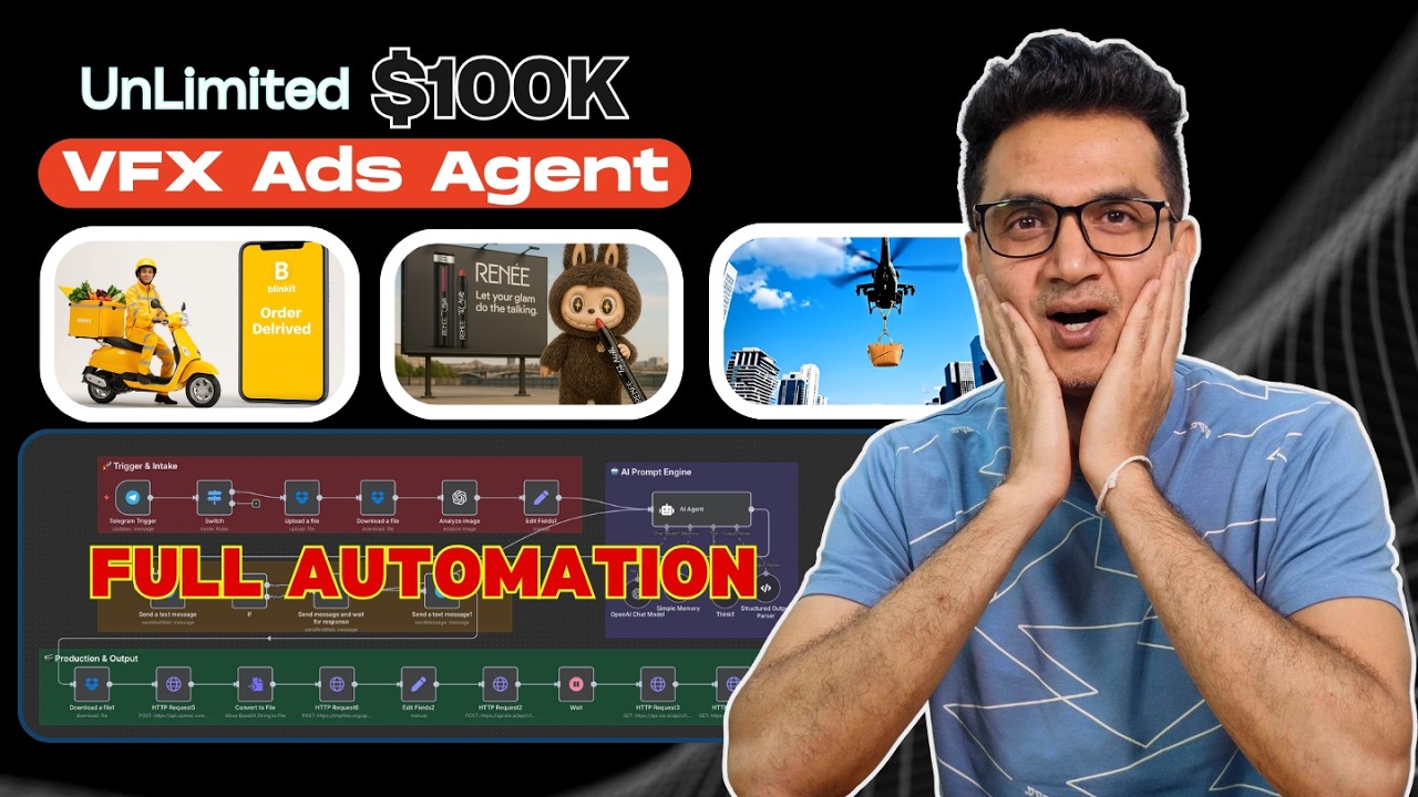 $100K VFX Ads with AI & Automation (No Team, No Studio) | n8n +Veo3 & ChatGPT 5 Tutorial