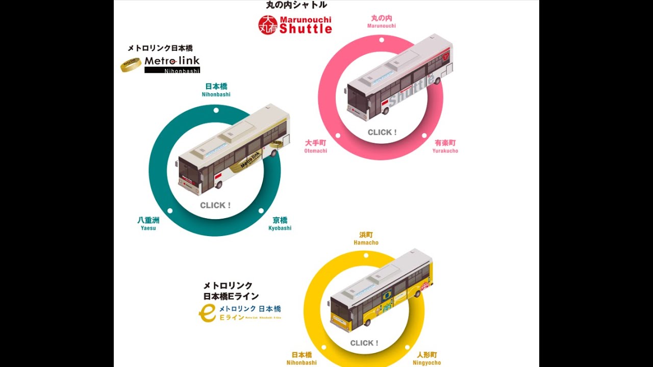 無料巡回バス　東京駅外周バスからの眺め,無料巡回バス　丸の内シャトル通常コース＋千代田さくら祭り号2025,日常の風景の切取り、旅で訪れた動画、