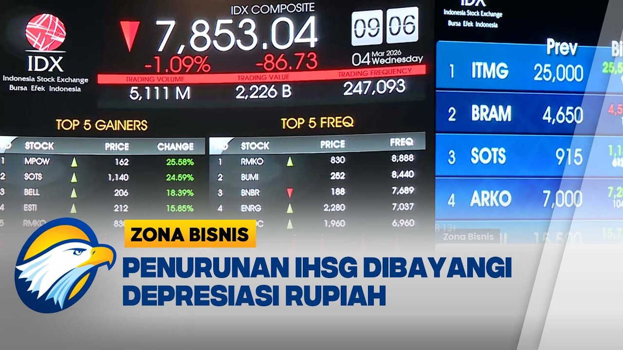 Dampak Perang Iran vs AS & Israel, IHSG Turun 2,33% | Zona Bisnis
