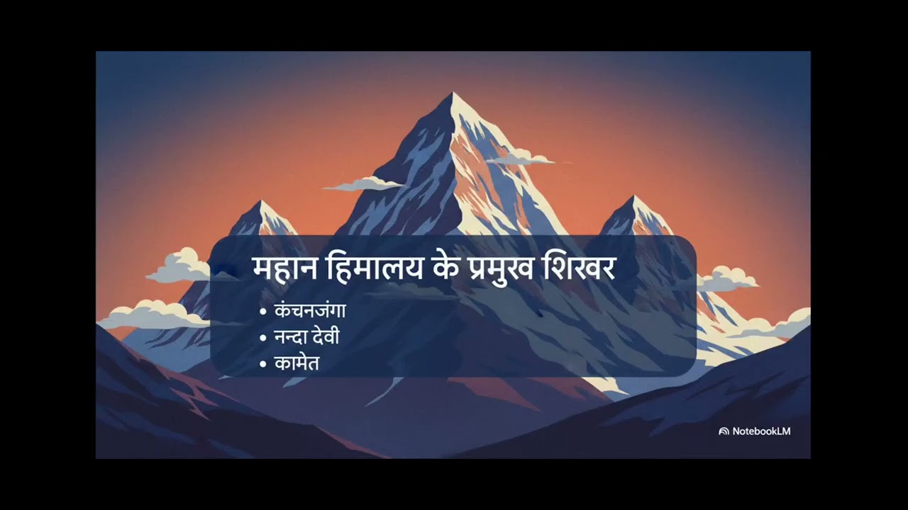 हिमालय का वर्गीकरण 