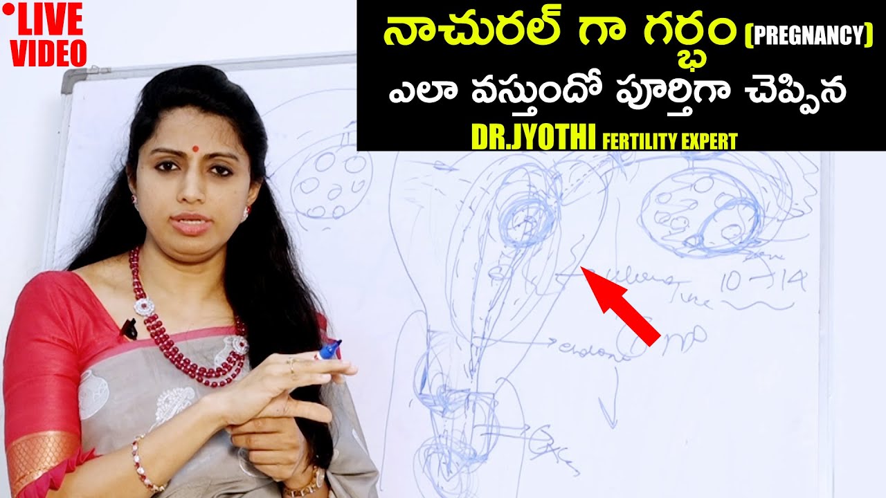 నాచురల్ గా గర్భం ( Pregnancy ) ఎలా వస్తుందో పూర్తిగా చెప్పిన Dr. Jyothi | Fertility Expert | HQ