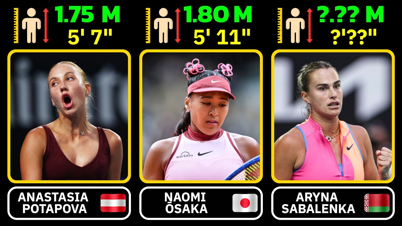 Tallest Female Tennis Players 2026