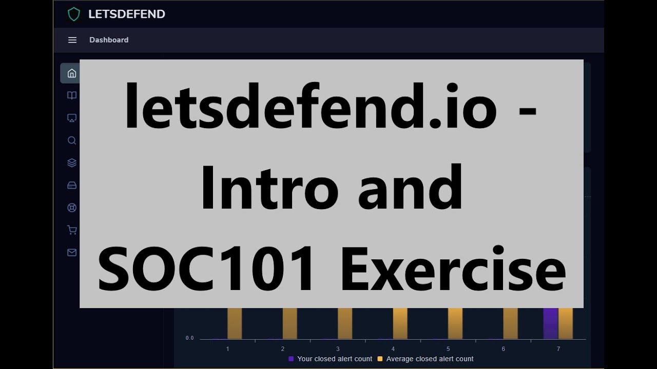 letsdefend.io - Введение и упражнение по курсу SOC101