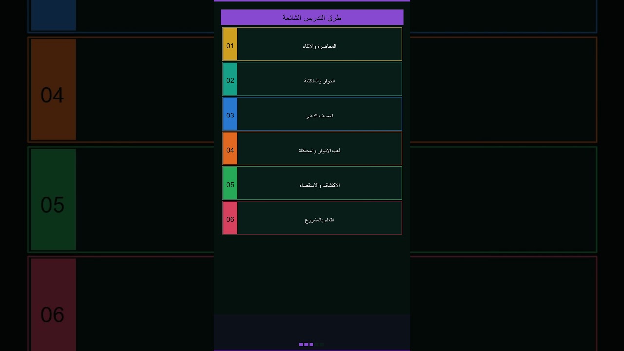 مصطلحات طرق التدريس الحديثة  #تعلم #اكسبلور