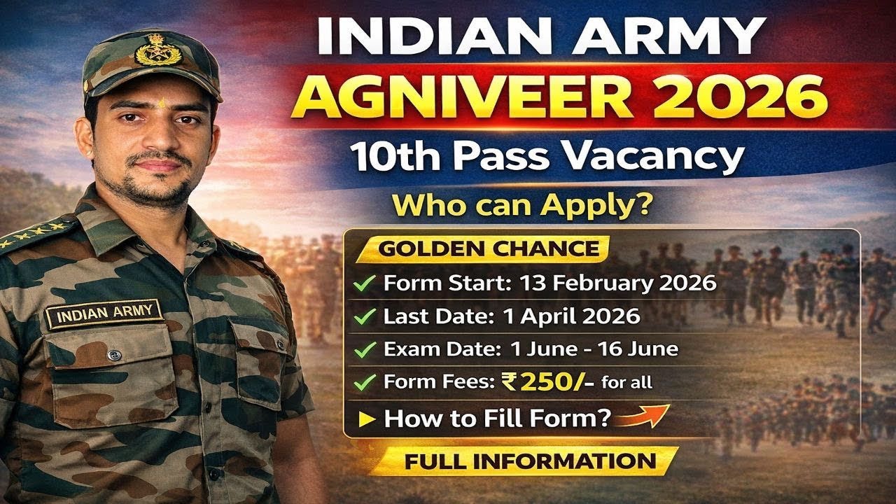 Indian Army Agniveer Bharti 2026 💥 Form Start | Exam Date 1 June | ₹250 Fees | Full Details in Hindi