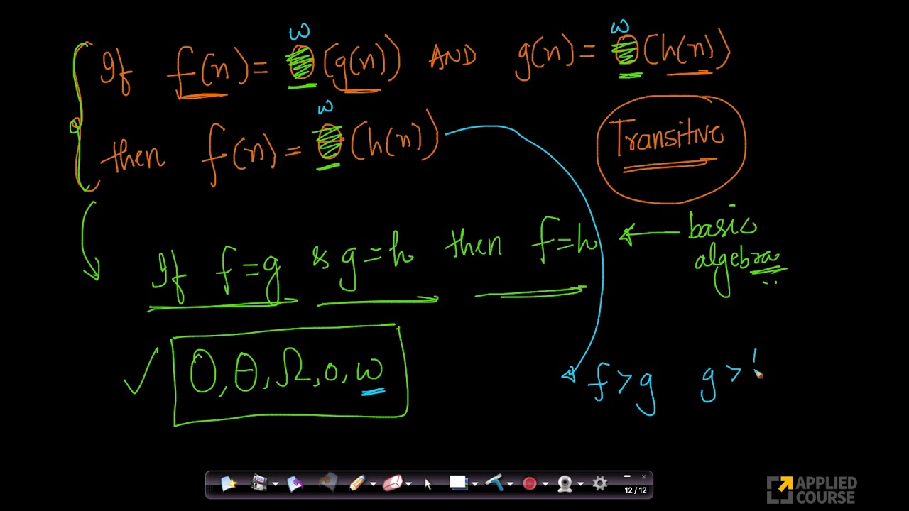 Relationships between various notations | Big O, Theta, Omega notation | Data Structure & Algorithms