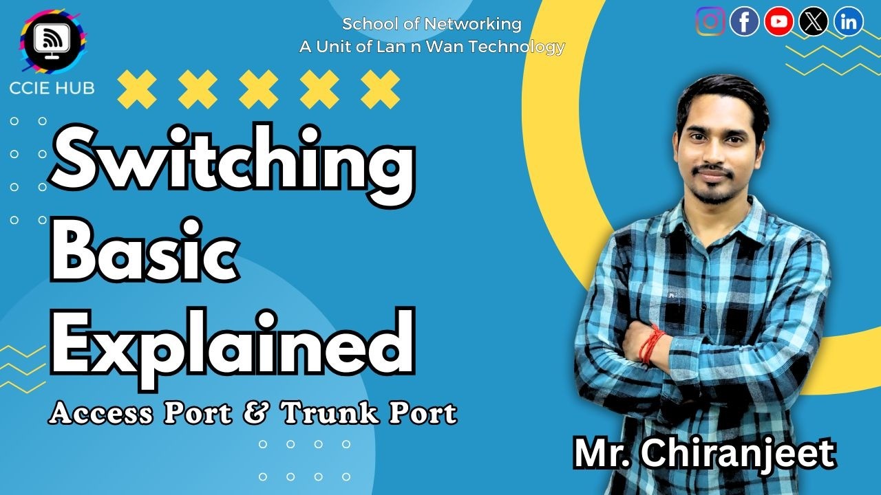 Switching Basics Explained | Access Port & Trunk Port | CCNA • CCNP • CCIE | CCIE HUB