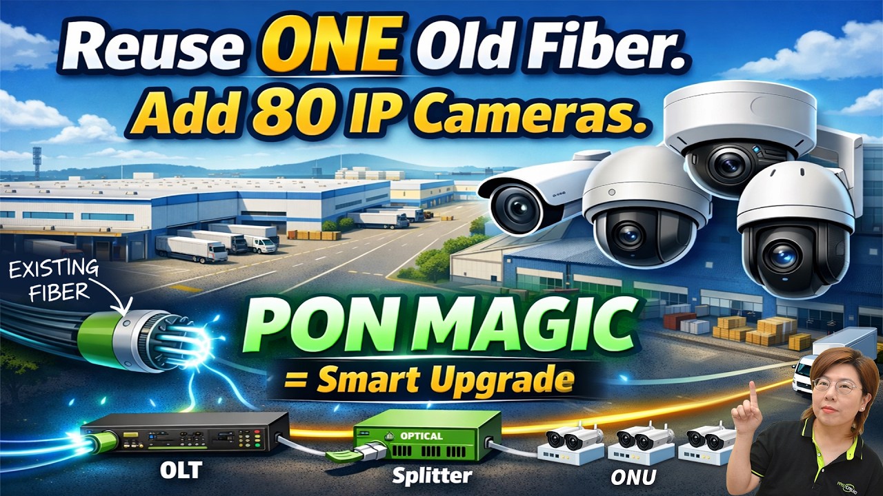 How We Added 80 IP Cameras WITHOUT New Cables | PON Fiber Surveillance Upgrade