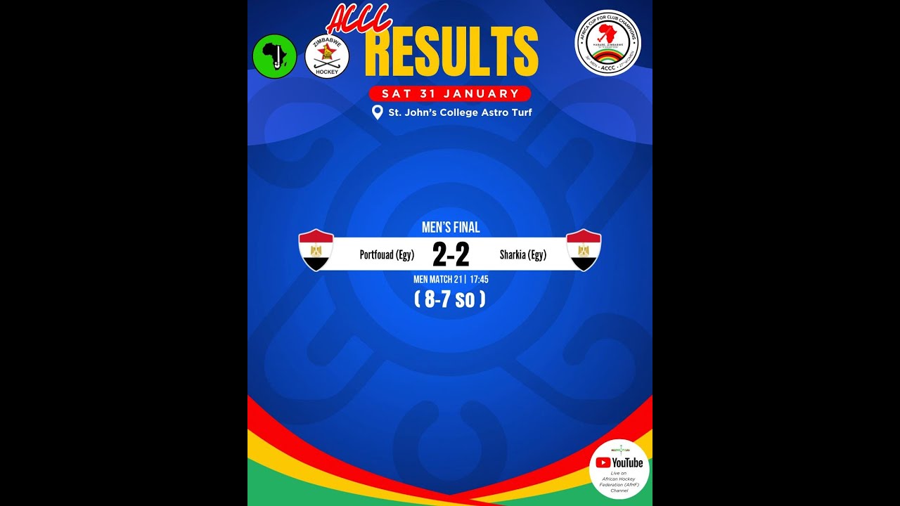 PORTFOUAD CLINCH THEIR FIRST AFRICA CLUB CHAMPIONSHIP TITLE