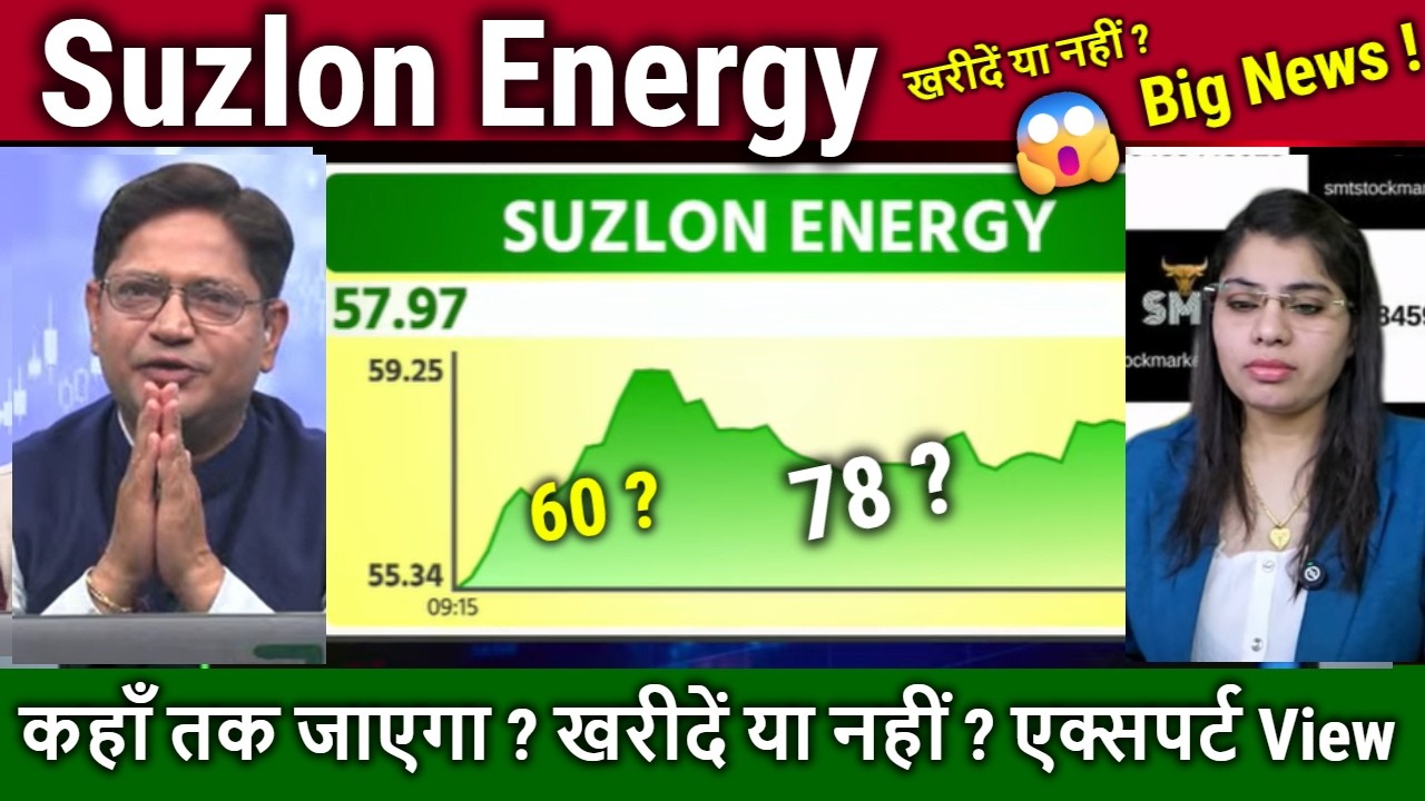 Suzlon Energy stock Future,Buy or not ? Analysis,suzlon energy latest news,target 2030 Anil Singhvi