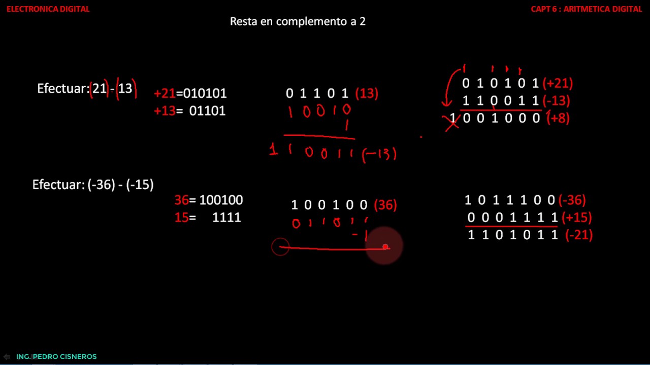 RESTA EN COMPLEMENTO A 2 CAPT 6 PARTE 8