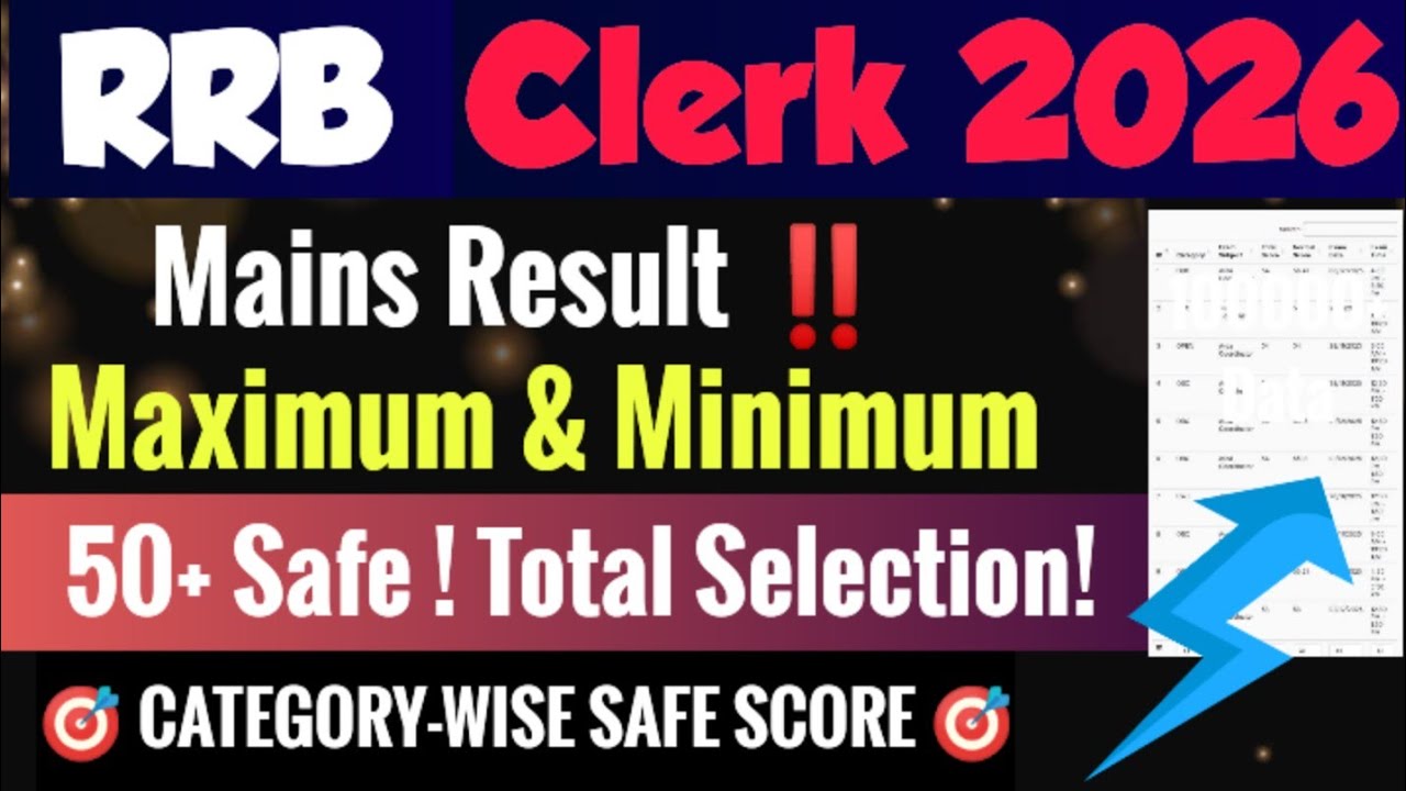 RRB Clerk Mains Statewise 🎯 Expected Cut Off ✅ IBPS RRB Clerk Cut Off Analysis‼️#ibps 