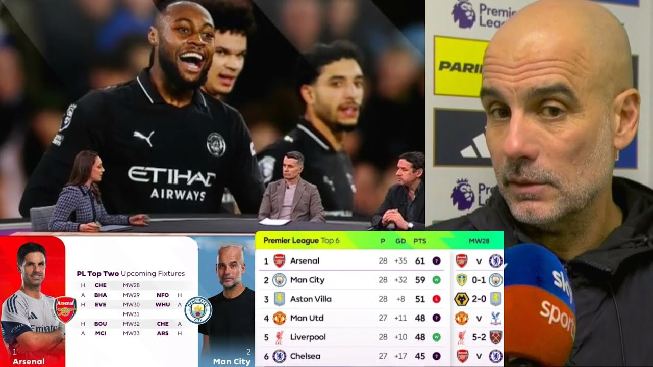 Leeds vs. Man City score, talking points, highlights as Semenyo gives Guardiola's men battling win