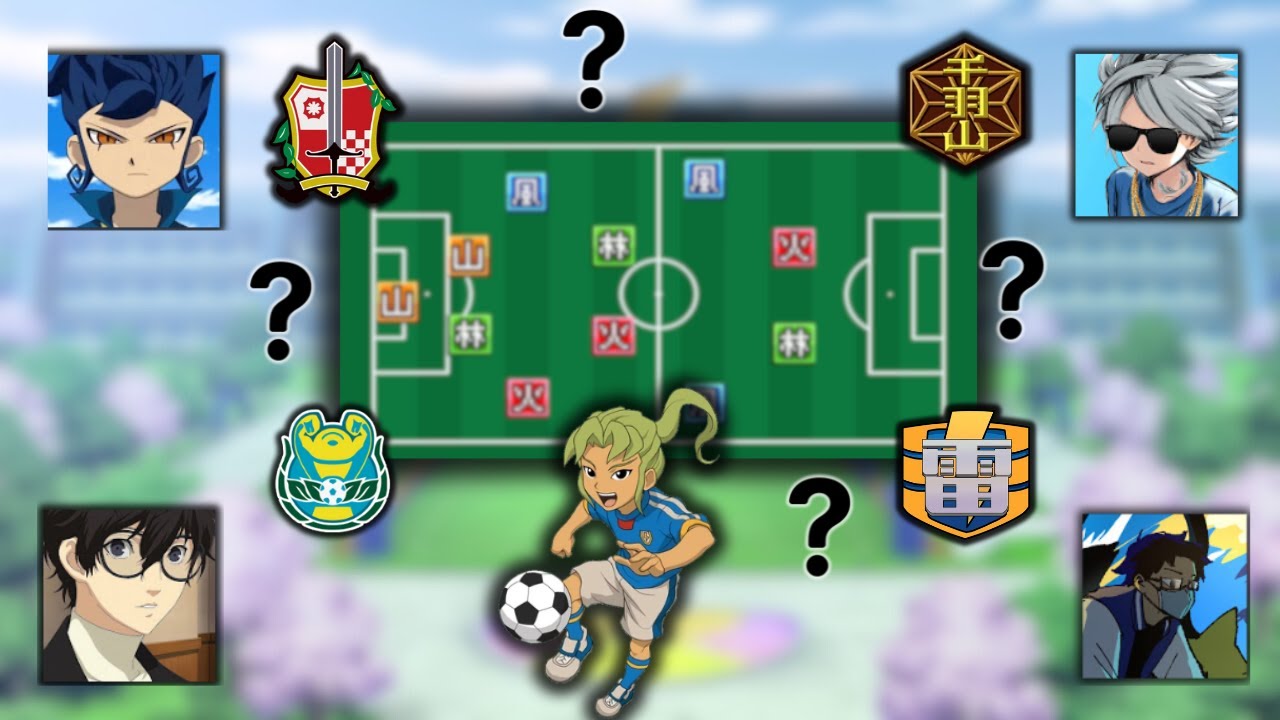 Guess the INAZUMA ELEVEN Team by ELEMENTS!