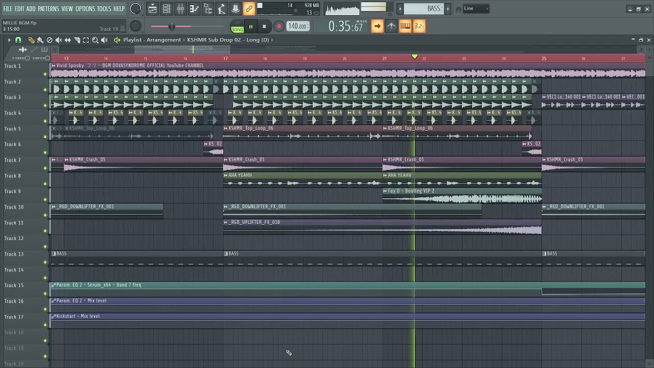 Millie Parfait's BGM but it's a BUDOTS Banger??? (WIP)