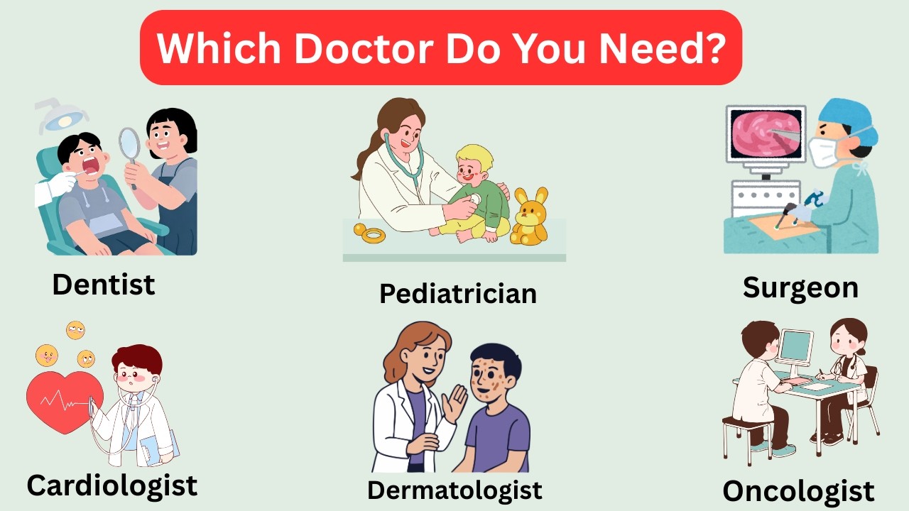 30 Doctors You Should Know | Simple Explanations & Examples