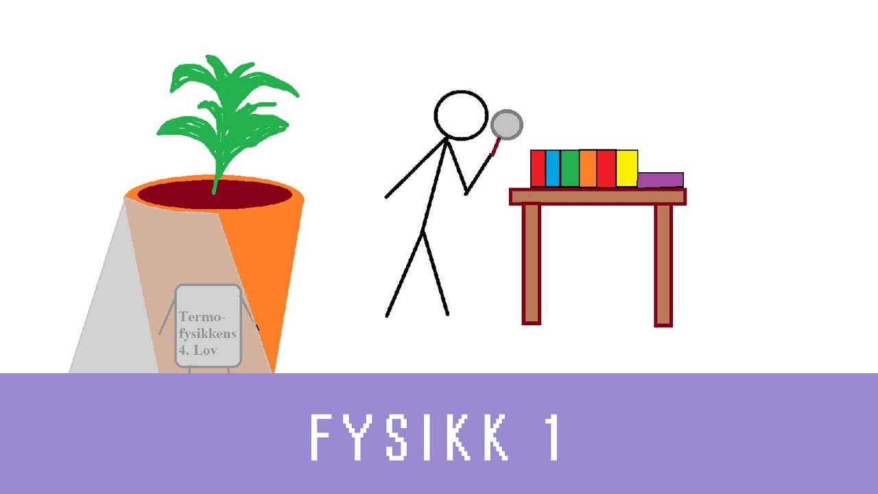 Fysikk med Eivind (ep 1) - Hva er fysikk? (Fysikk 1)