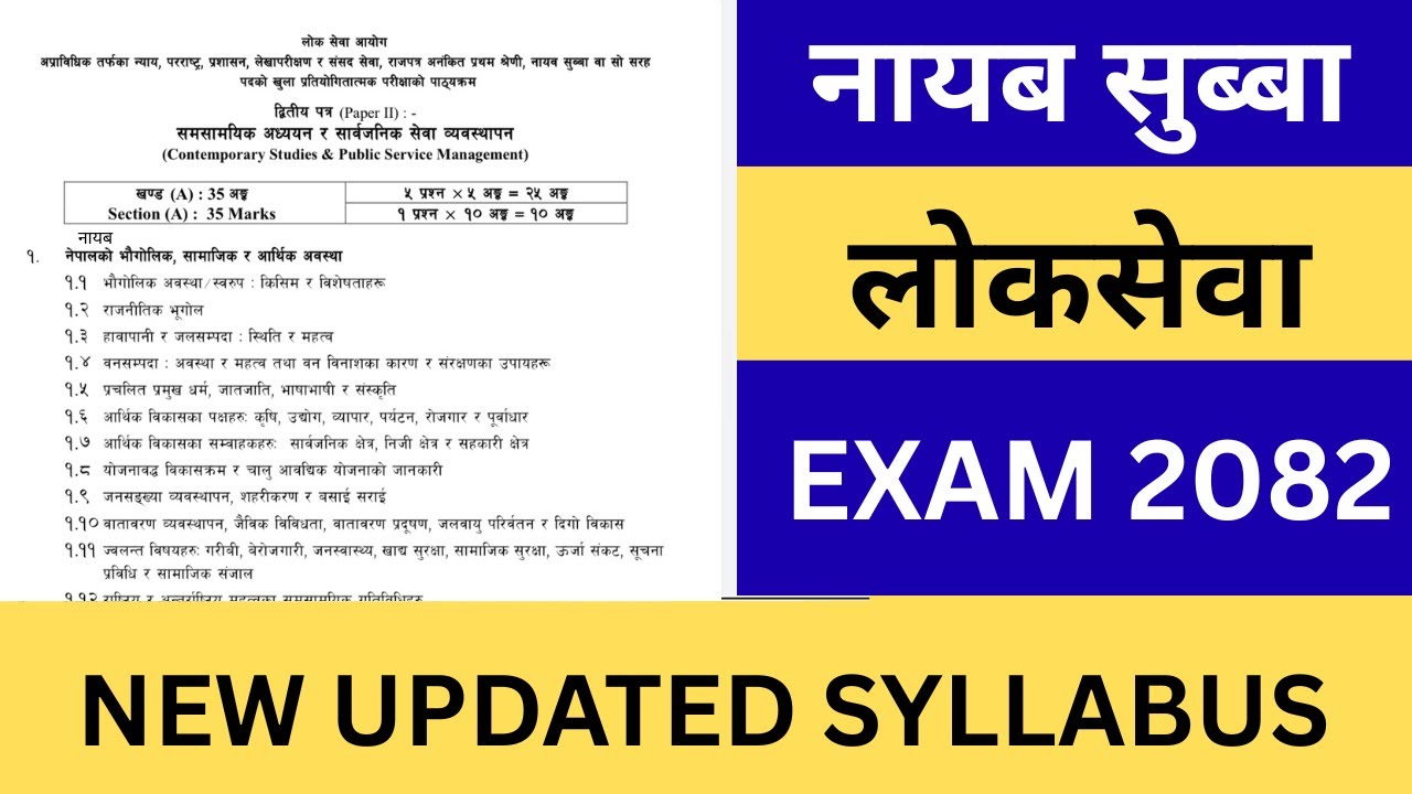 Nayab Subba New Syllabus 2082 | Subba Loksewa Exam Syllabus 2082 | Subba Loksewa Syllabus 2082 
