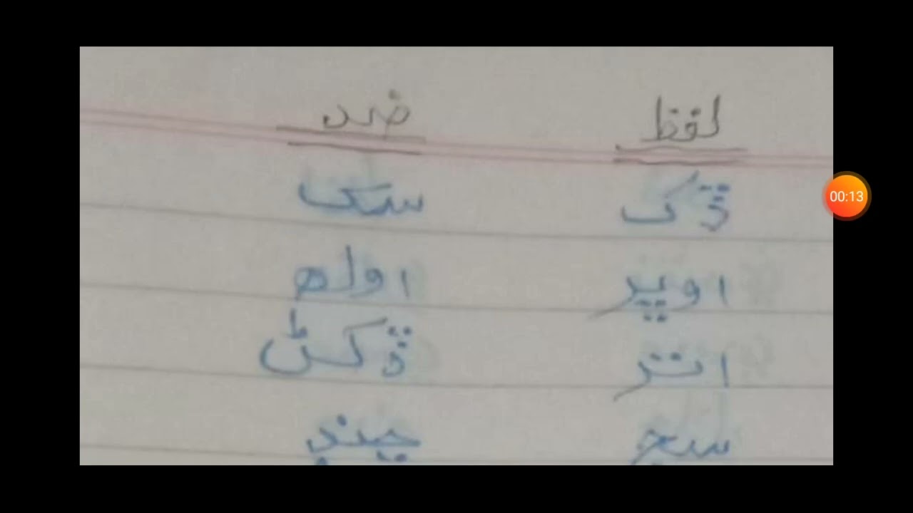 گرامر ۾ لفظ ضد تمام ڪلاسن لاءِ  v -x تائين #our #easy #lacture #education #knowledge ##sindhi ##