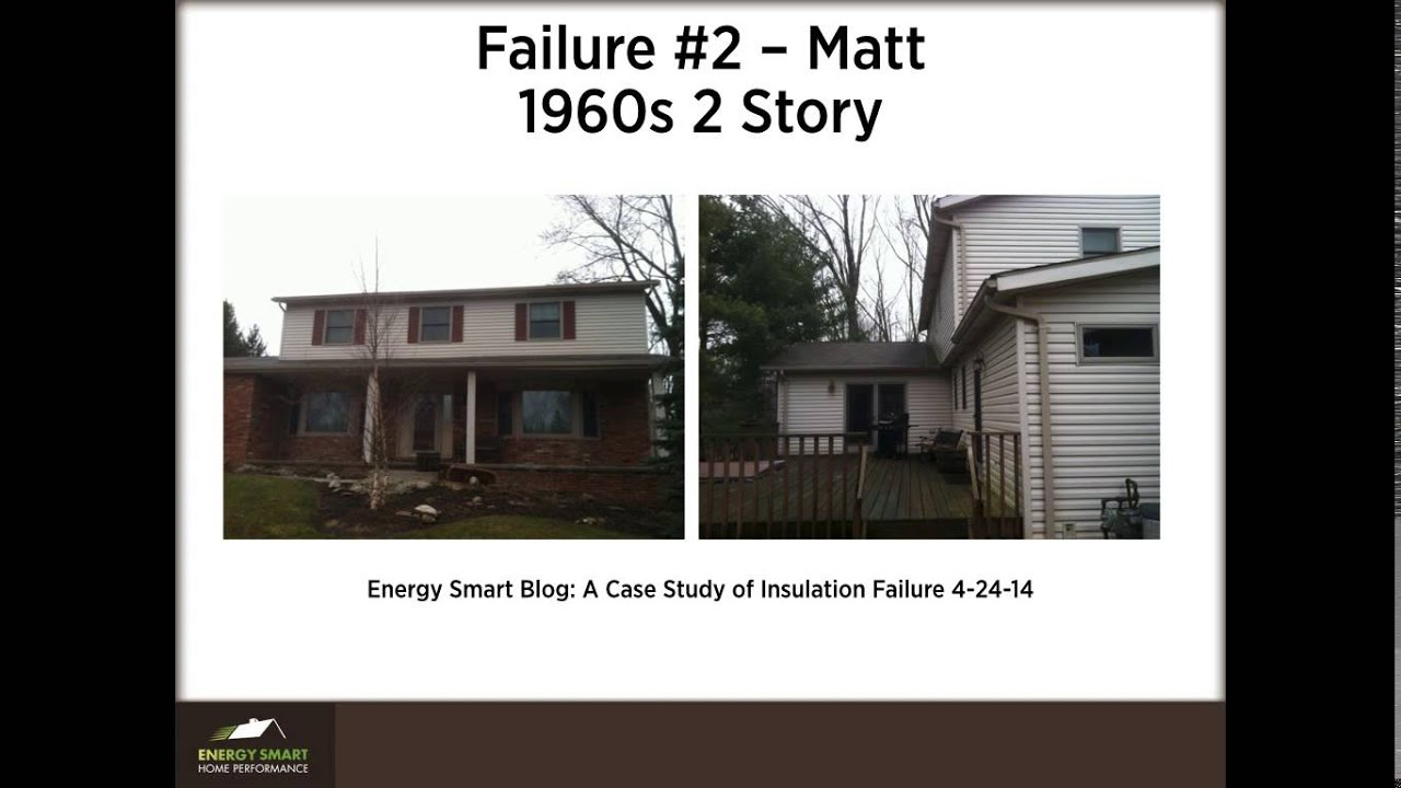 5 Myths of Energy Efficiency
