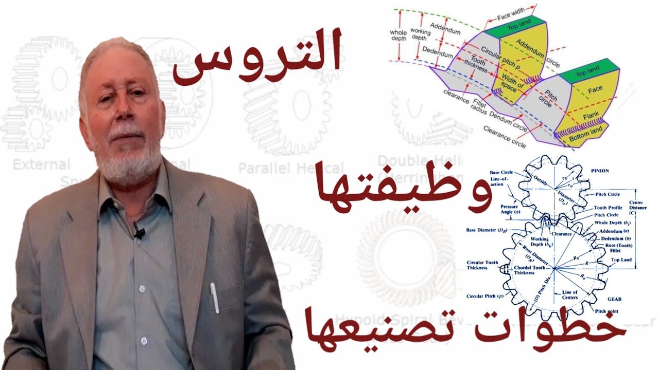 Steps of gear Manufacturing  التروس  ، وظيفتها و خطوات تصنيعها