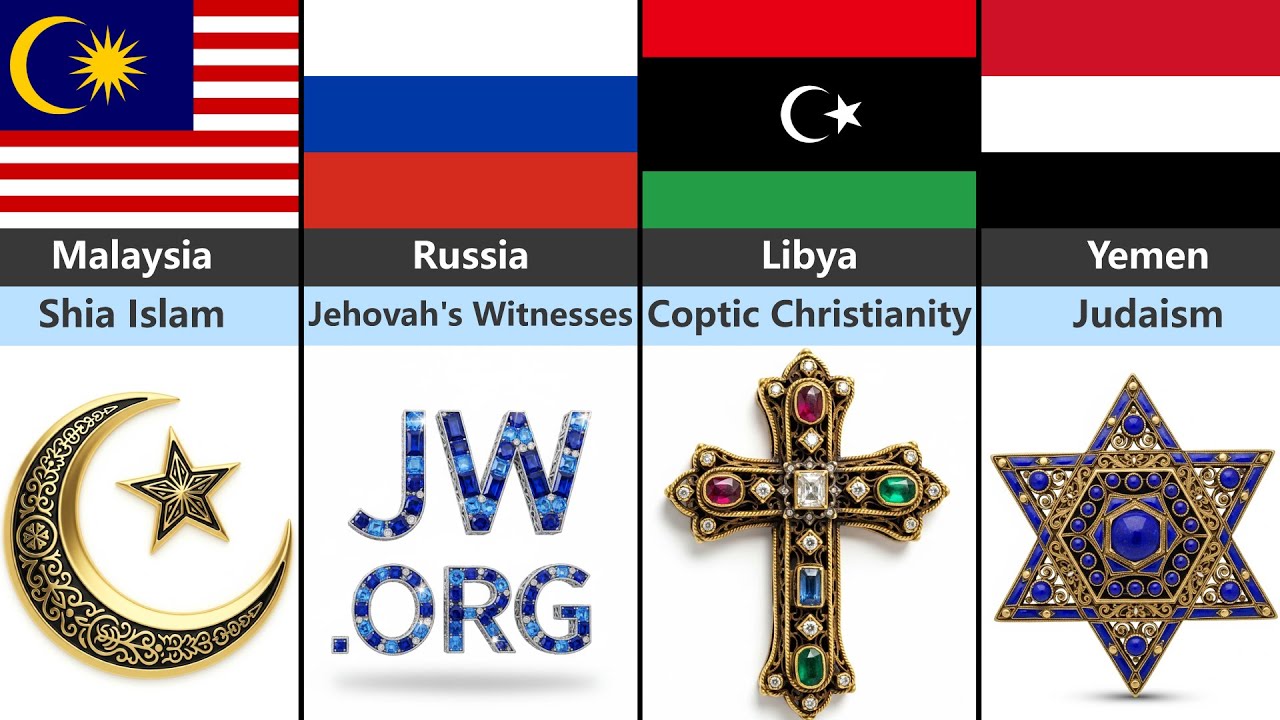 40 Cults and Religions That Are Banned (By Country)