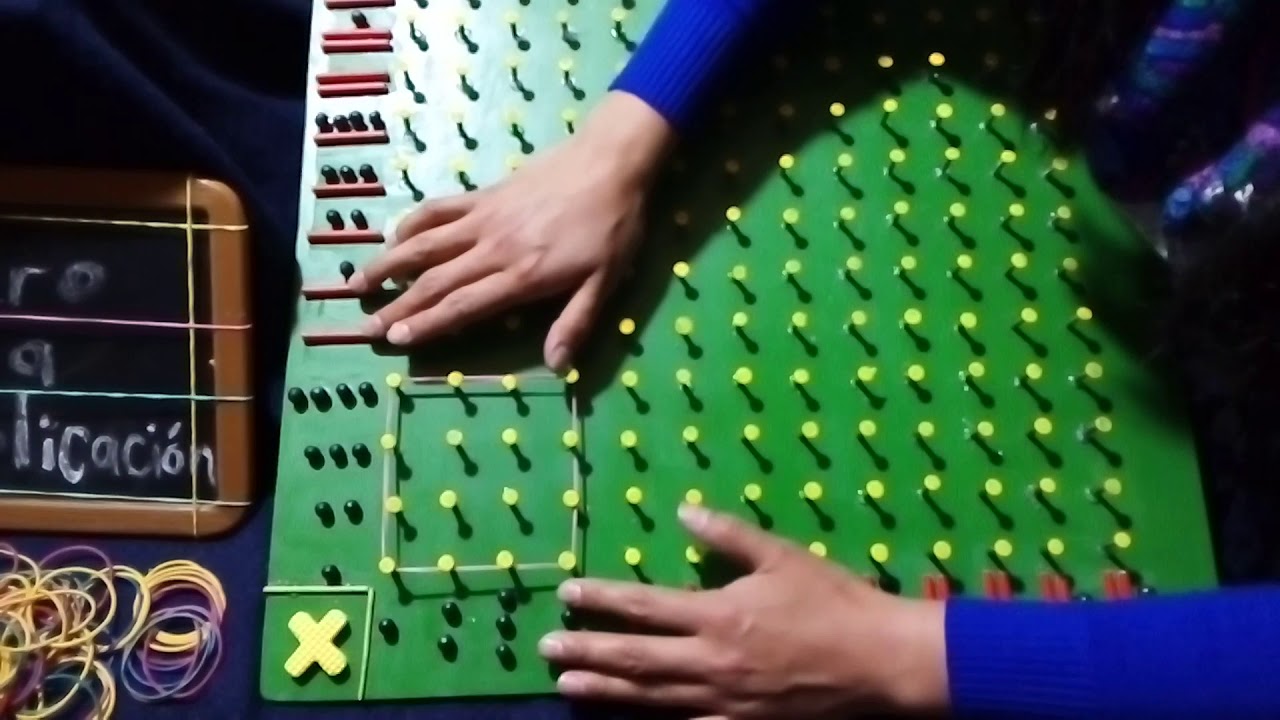 tablero de la multiplicación para ciegos