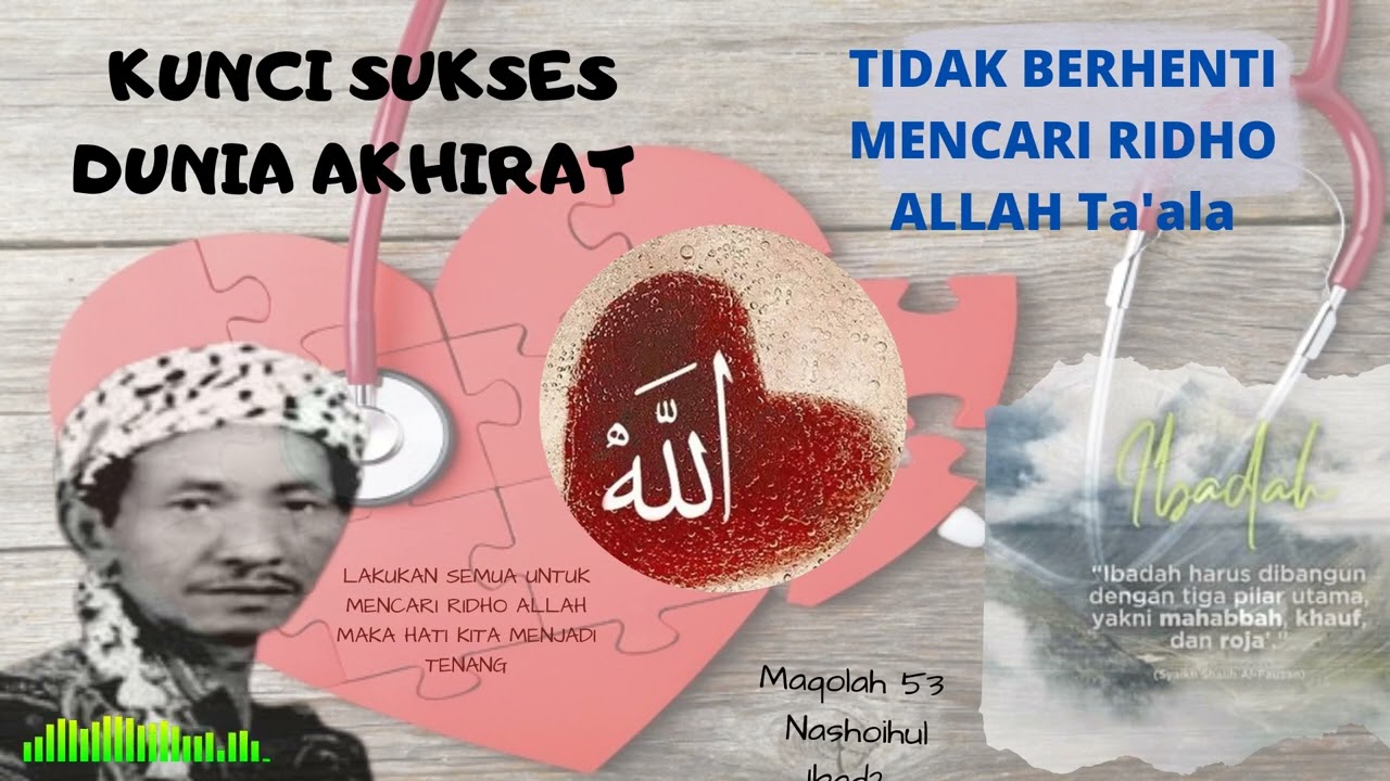 KIYAI JAMAN DULU| GOLEK RIDHONE ALLAH Kitab Nasoihul Ibad| Maqolah 53| KH. MUDZAKIR MA’RUF MOJOKERTO