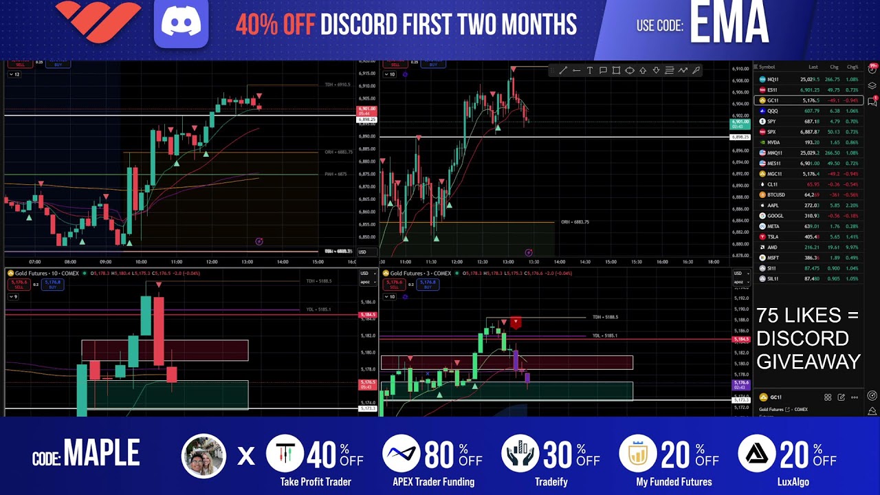 #1 Daytrader on YouTube live trading stream!