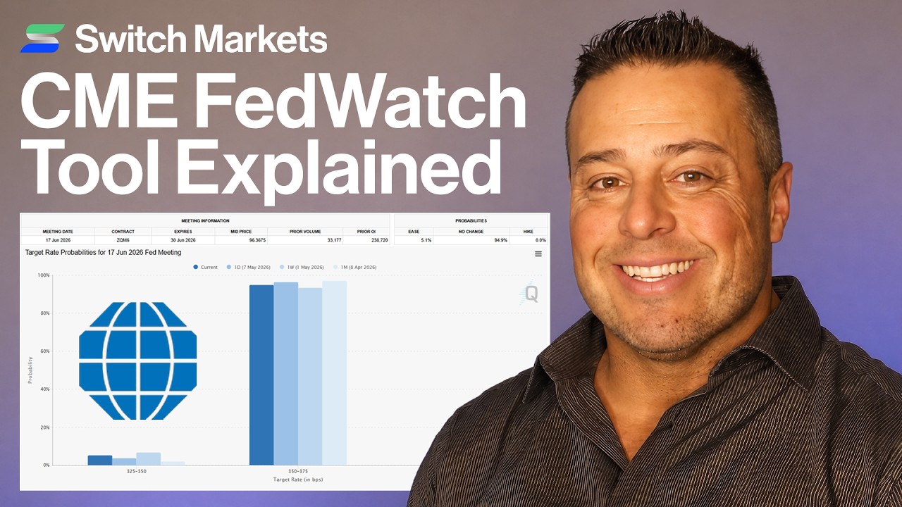 Инструмент CME FedWatch: объяснение менее чем за 7 минут (процентные ставки, бесплатный инструмен...