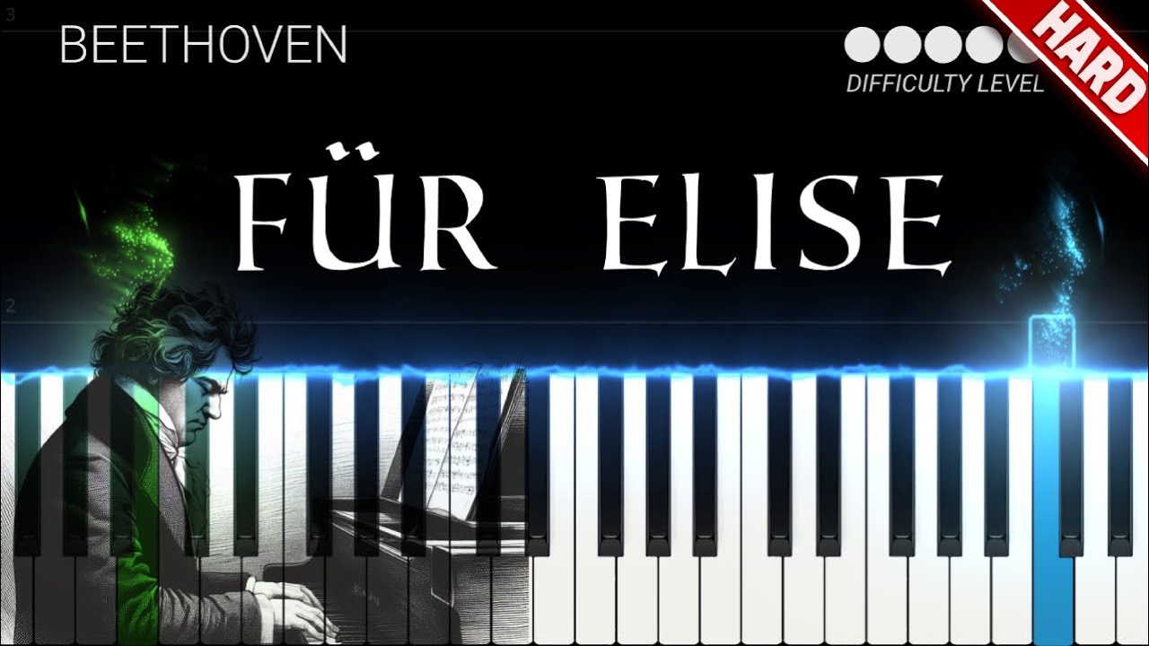 Fur Elise - Beethoven | ADVANCED Piano Tutorial