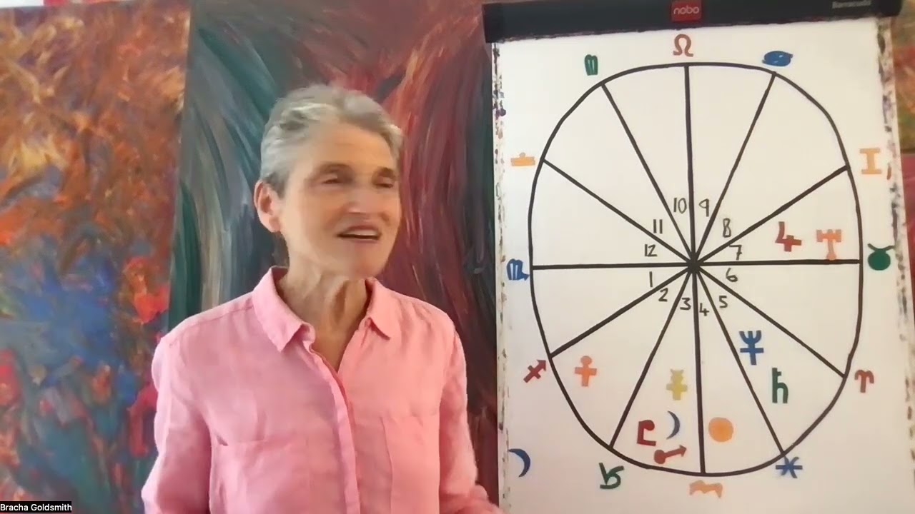 Scorpio January 2024 Forecast - A New Chapter Begins!