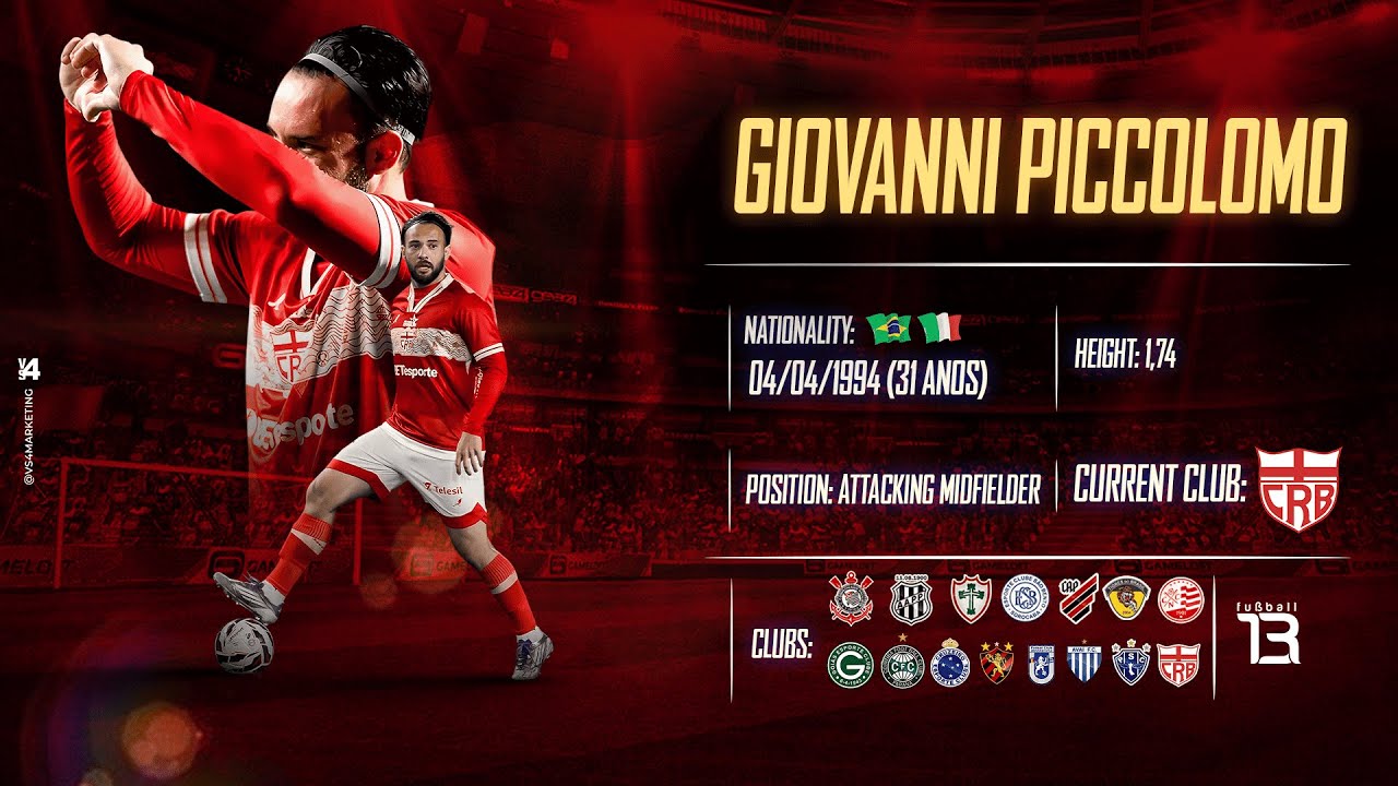 Giovanni Piccolomo - Offensive Midfielder (2025)
