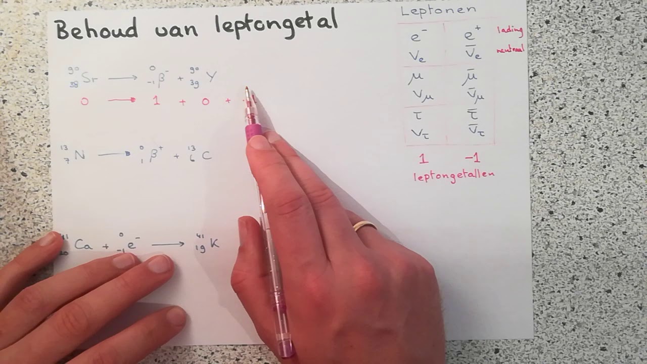 Behoud van leptongetal / neutrino's