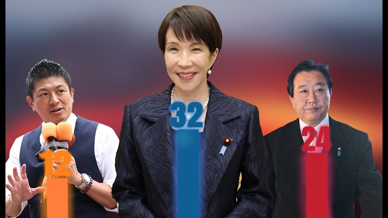 Japanese Politics in 7 Minutes