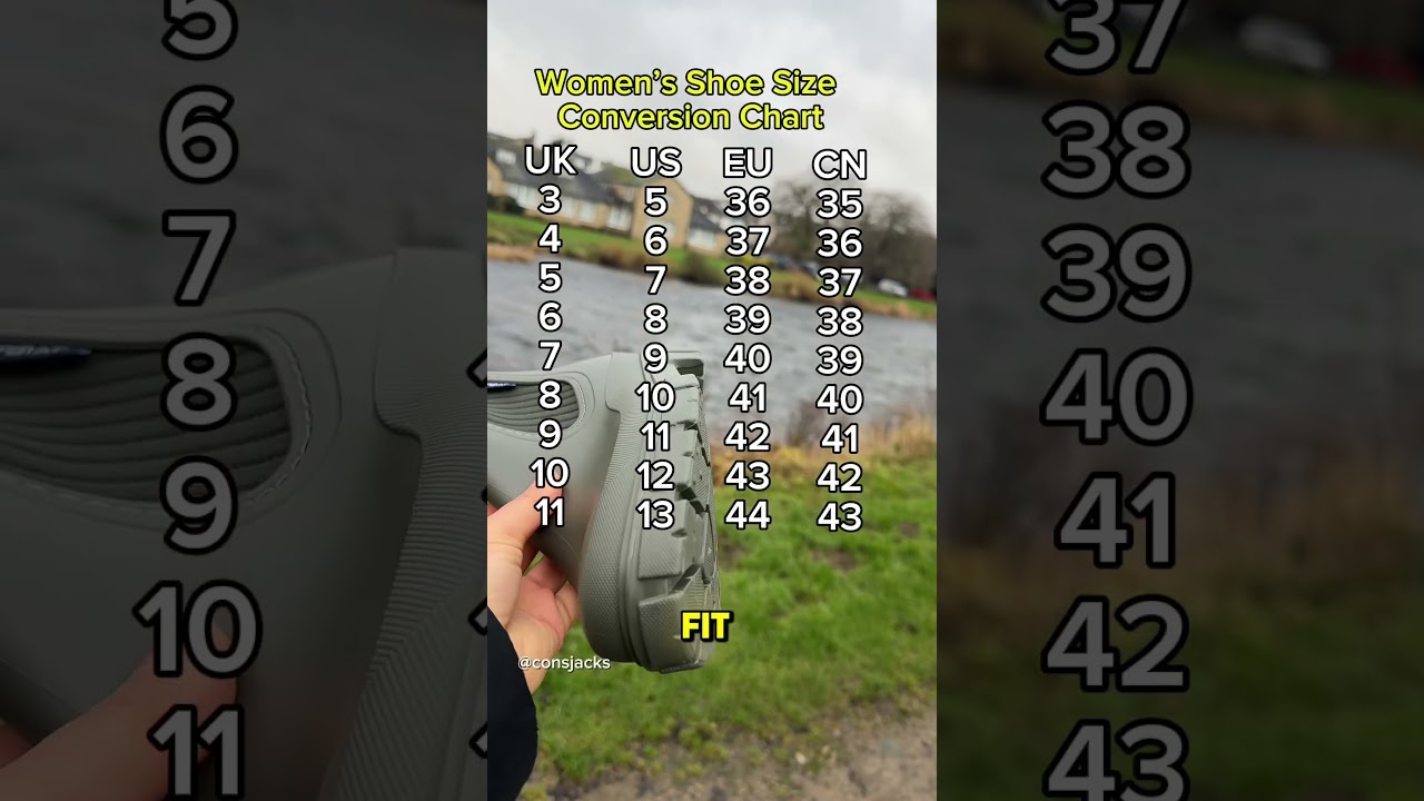 Women&rsquo;s Shoe Size Conversion Chart Guide for US UK EU and CN