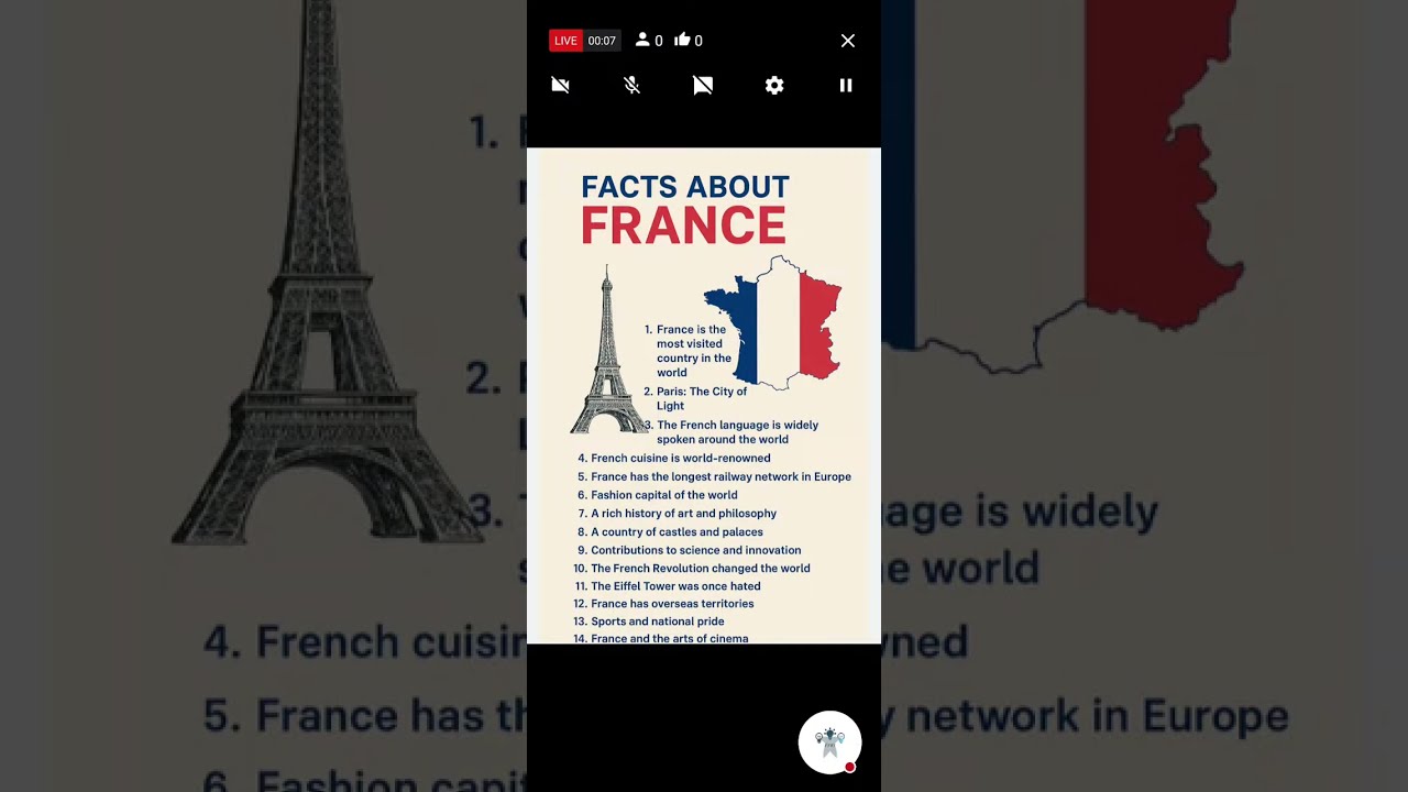 Here are some Interesting facts about France 😯