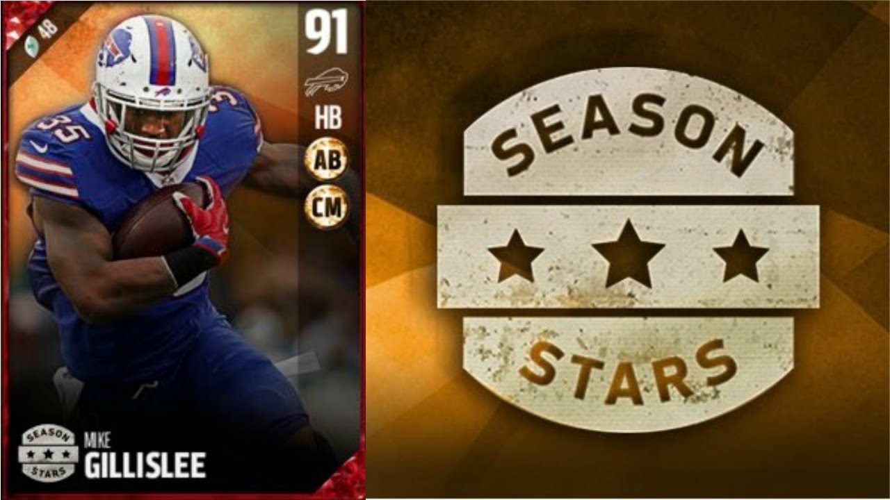 Season Stars Mike Gillislee | Player Review | Madden 17 Ultimate Team Gameplay