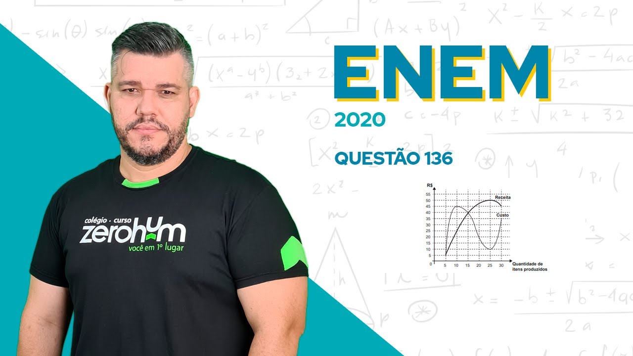 ✅ QUESTÃO 136  - ENEM 2020 Matemática: Um administrador resolve estudar o lucro