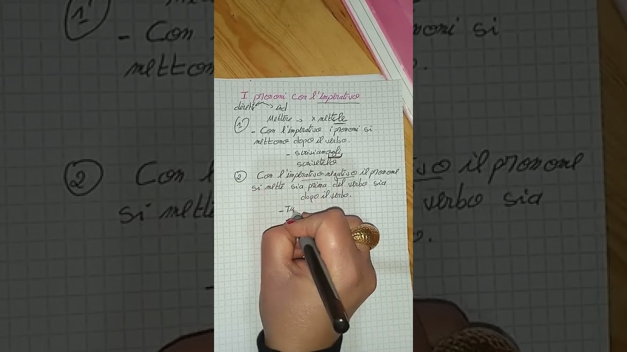 L'imperativo con i pronomi.