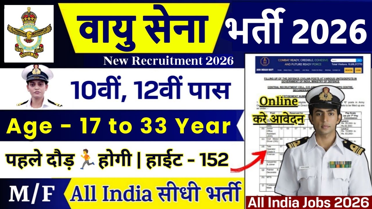 Agniveer VayuSena Intake 2026 Recruitment | Airforce New Vacancy 2026 |10th Pas Airforce Bharti 2026
