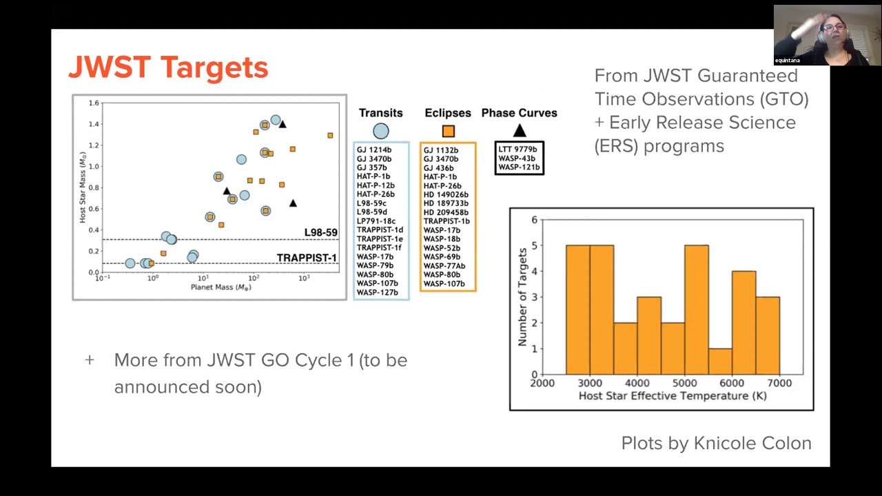 Future Complimentary Observations (SAG21 Overview Talk)