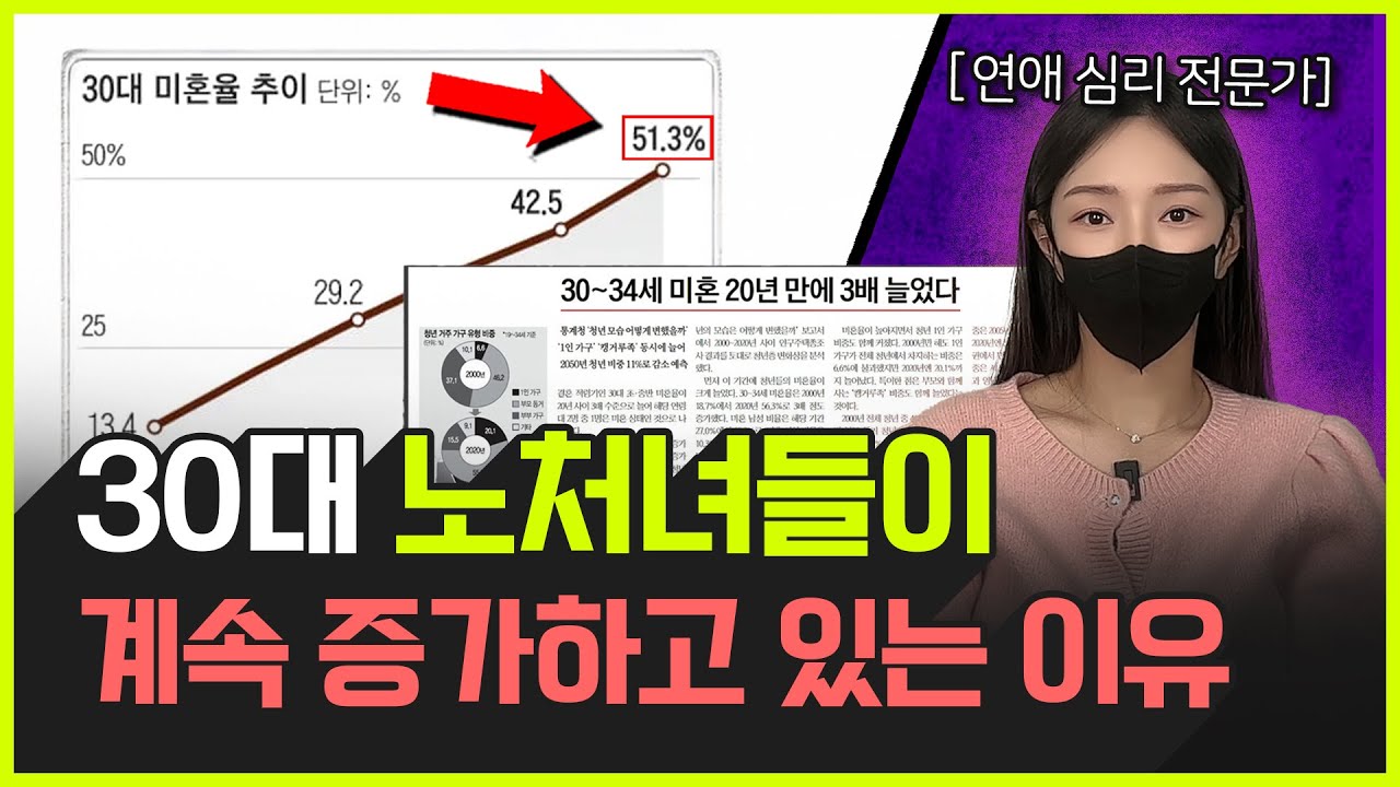 왜 30대 미혼율은 지속적으로 증가하고 있을까?